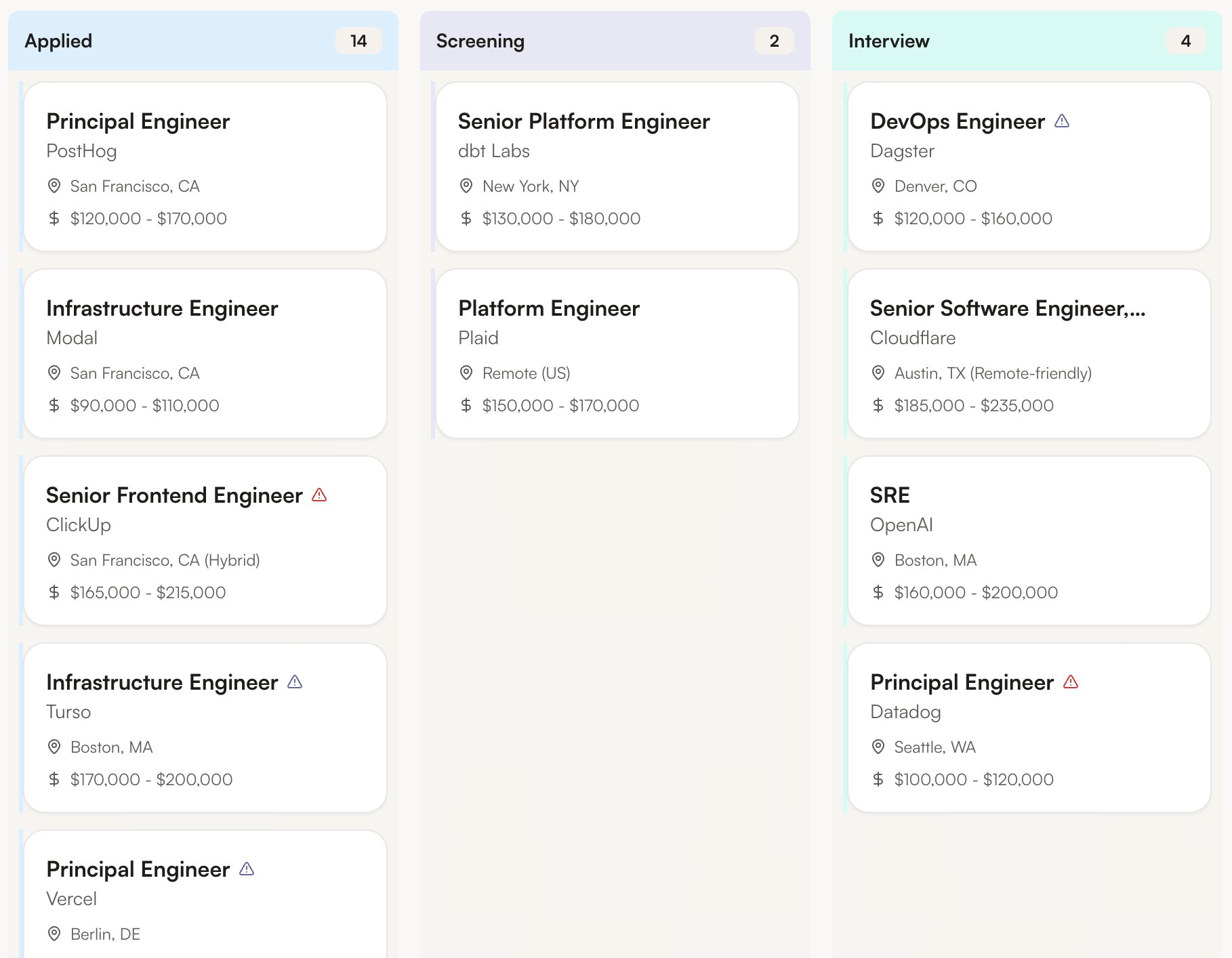 JobHawk application tracker dashboard