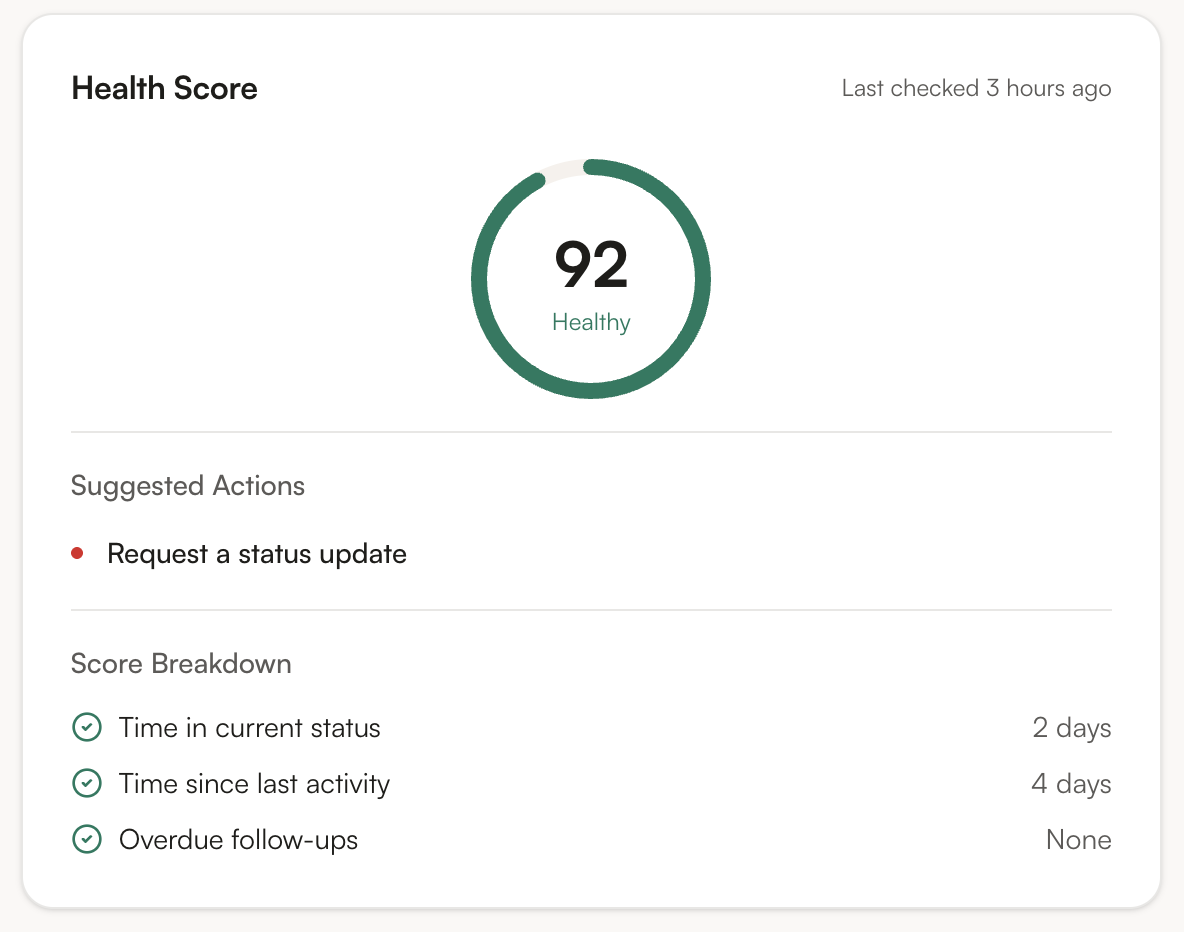 JobHawk application health scores showing which applications are progressing